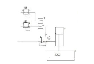 經(jīng)典的純氣動控制氣動平衡吊