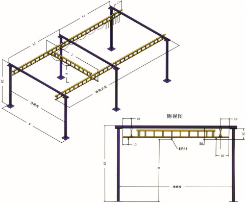 操作kbk軌道時掌握的技能