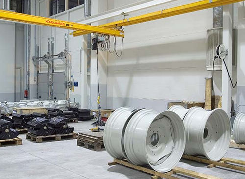 KBK軌道有哪些作用